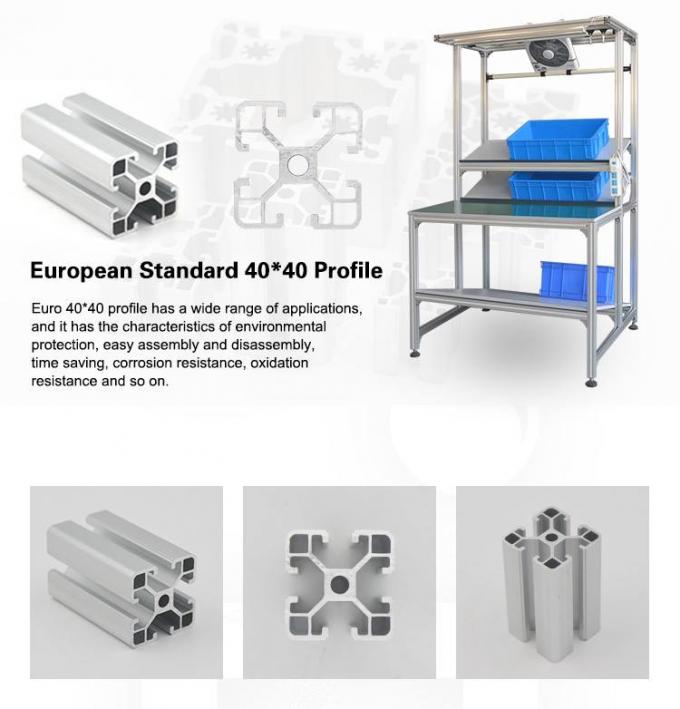 Khung nhôm 20x20 Cấu hình góc bức xạ 2020 2040 V-slot 0