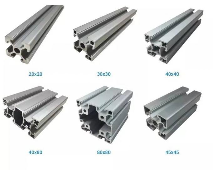 Khung nhôm 20x20 Cấu hình góc bức xạ 2020 2040 V-slot 4