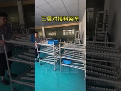 Hệ thống Karakuri - Giá đỡ ghép nối tuyến tính