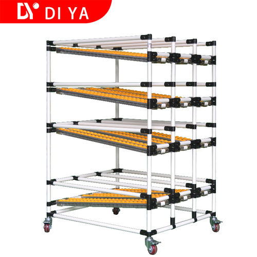 Lean ống rack & dòng chảy hệ thống rack là gì